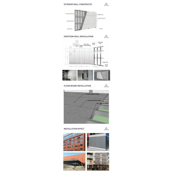 Hotel Flooring Solution Fire Rated Fiber Reinforced Cement Board for Interlayer Floor