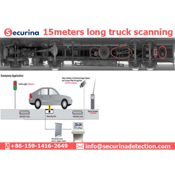 5000*2048 Pixels Automatic Under Vehicle Inspection System Scanning Monitoring Checking