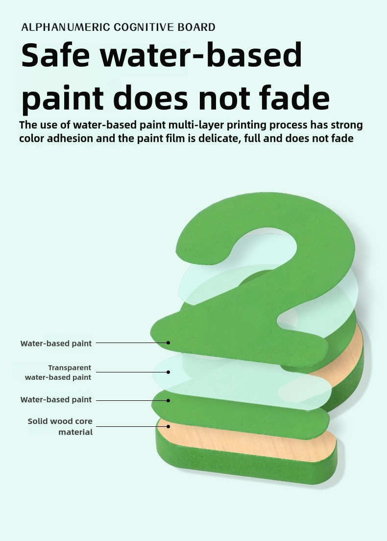 Educational Toys 26 Letter Number Recognize Colorful Alphabet Wooden Panel Pegged Puzzles