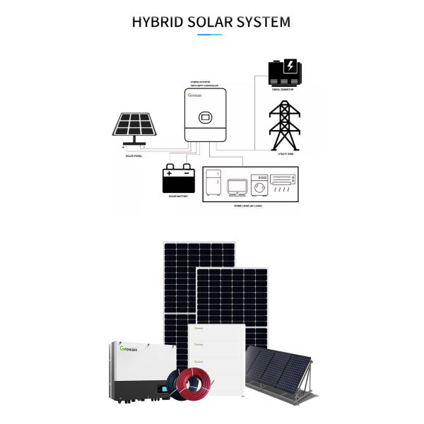 Mounting Solar Panel Power System Monocrystalline Silicon Panel 4KW 5KW